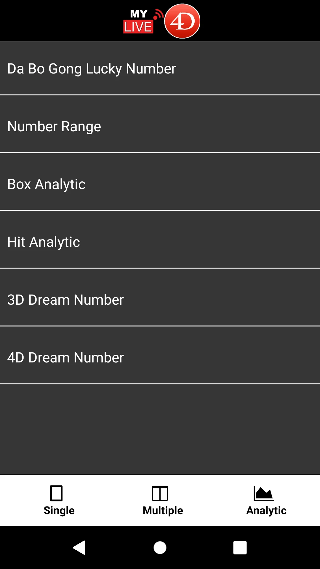 4d Live App ( MY & SG ) screenshot
